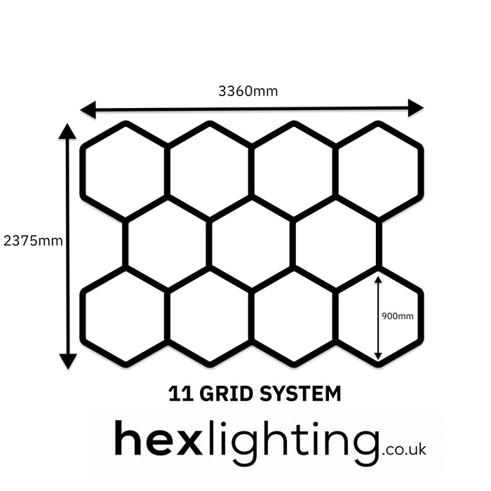 11 Grid Hexagon Lighting Kit