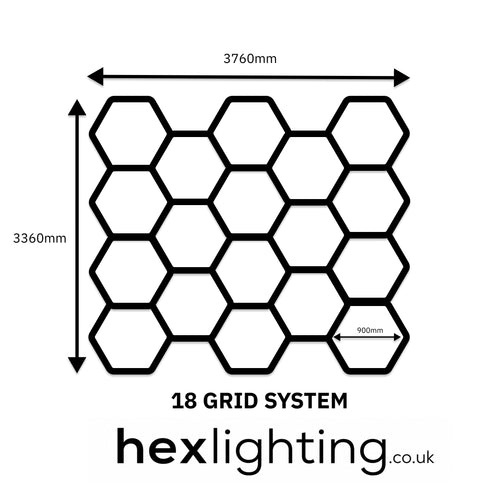 A black-and-white technical diagram showing a hexagonal grid system with dimension labels: 3760mm across, 3360mm tall, and a 900mm cell width. Text below reads '18 GRID SYSTEM' and 'hexlighting.