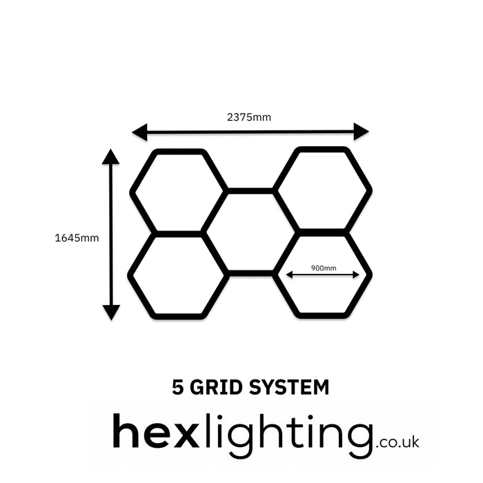 5 Grid Hexagon Lighting Kit