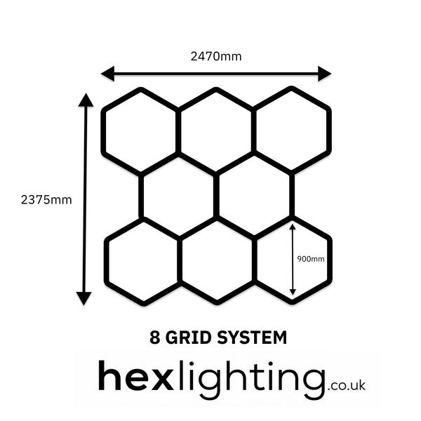A black line drawing on a white background showing an 8-grid hexagonal lighting system with dimension labels: 2470mm across, 2375mm tall, and a 900mm hexagon height. Text below reads '8 GRID SYSTEM' and 'hexlighting.