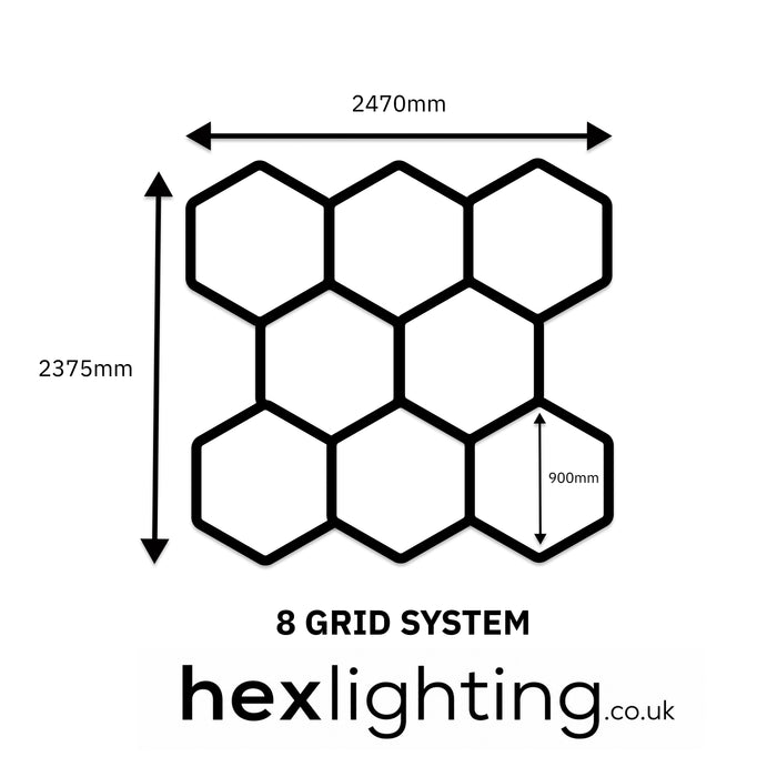 8 Grid Hexagon Lighting Kit